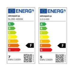 Ideal Standard Mirror&Light - Armario Con Espejo Con Iluminación LED Y Enchufe, 600x700 Mm, Aluminio T3430AL -Ideal Standard Ventas d8bf408051a568f884a23de6 3